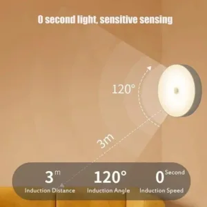 Motion Sensor Light for Home (Pack of 1) with USB Charging Wireless Self Adhesive LED Body Induction Lamp Sensor Light for Wardrobe Lights with Sensor Night Light for Cupboard Stairs (White)