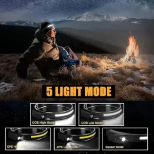 Rechargeable Motion Sensor LED Head Lamp | USB Type-C Headlight Torch for Camping, Running, Fishing & Outdoor Activities ( default, Standard )