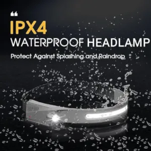Rechargeable Motion Sensor LED Head Lamp | USB Type-C Headlight Torch for Camping, Running, Fishing & Outdoor Activities ( default, Standard )